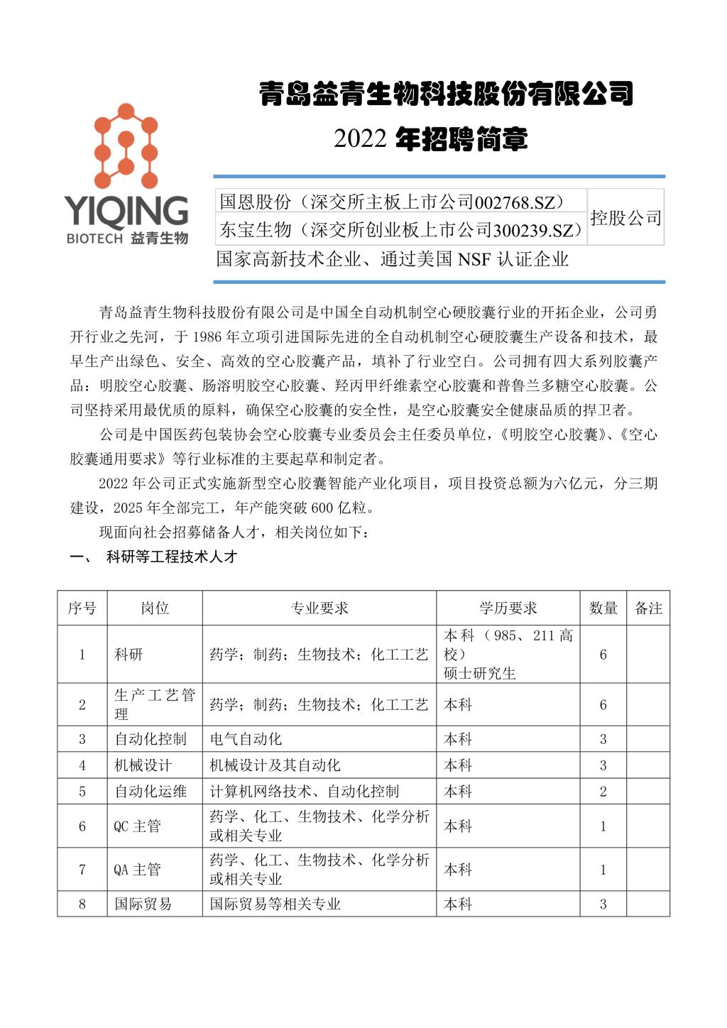 青島益青生物科技股份有限公司2022年招聘簡章_1.jpg